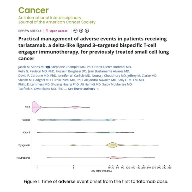 Durable responses in SCLC with Tarlatamab by Jacob Sands et al. - ACS Journal Cancer