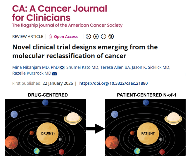 The need for personalized, patient-centered, biomarker-based approaches to oncology clinical trials