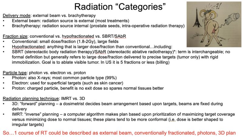 Radiation Oncology Basics in ~10 minutes by Nina Niu Sanford