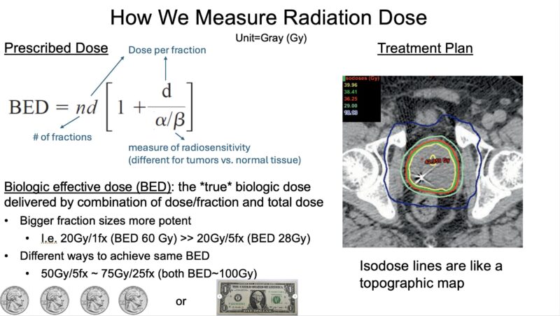 Radiation Oncology Basics in ~10 minutes by Nina Niu Sanford