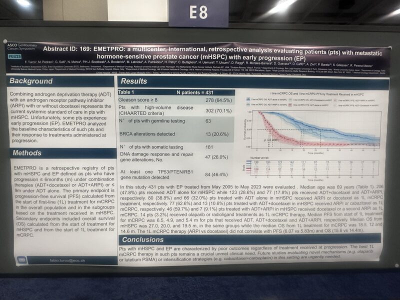 Highlights by Yüksel Ürün from ASCO GU25 Day 1