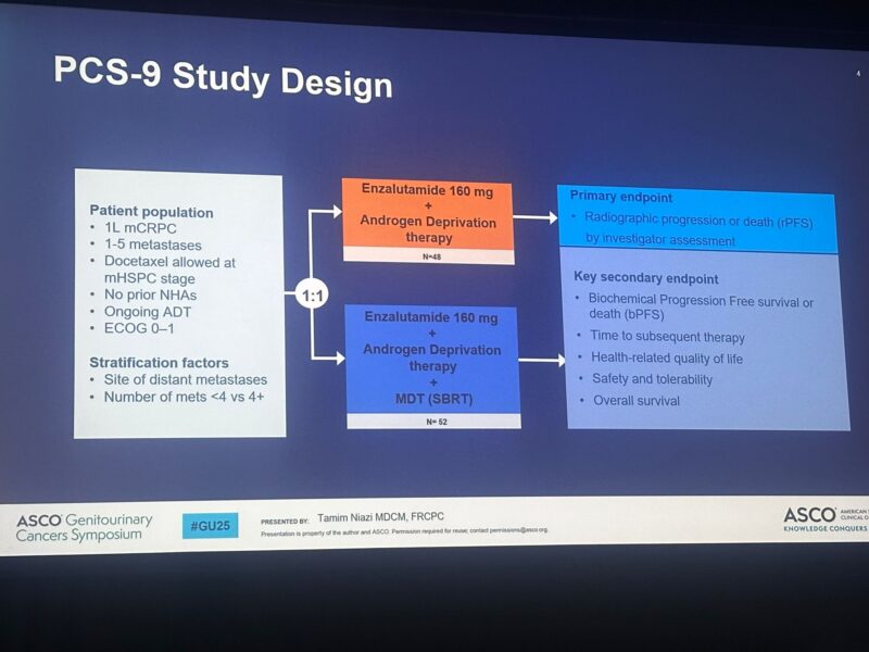 Highlights by Yüksel Ürün from ASCO GU25 Day 1