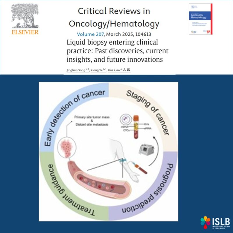 Liquid Biopsy in Clinical Practice: Past, Present and Future - ISLB