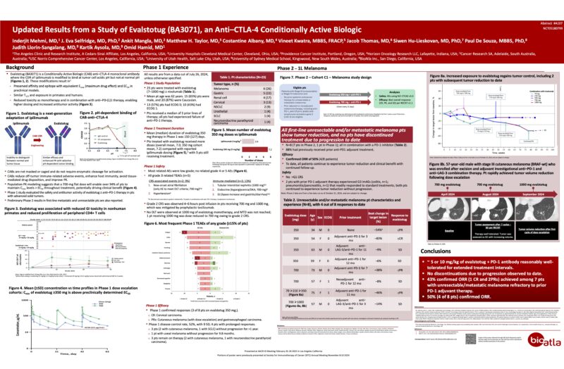 Omid Hamid: CTLA-4 Conditionally Active shows tolerability with full dose Nivolumab