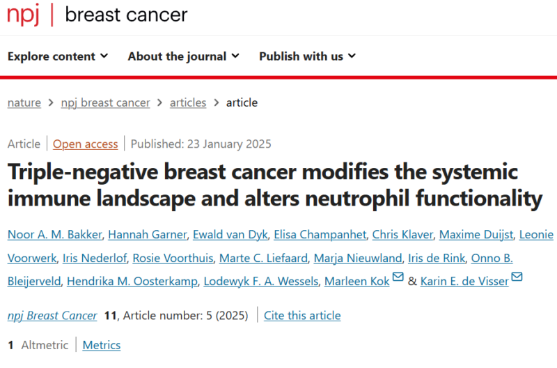 TNBC modifies the systemic immune landscape and alters neutrophil functionality