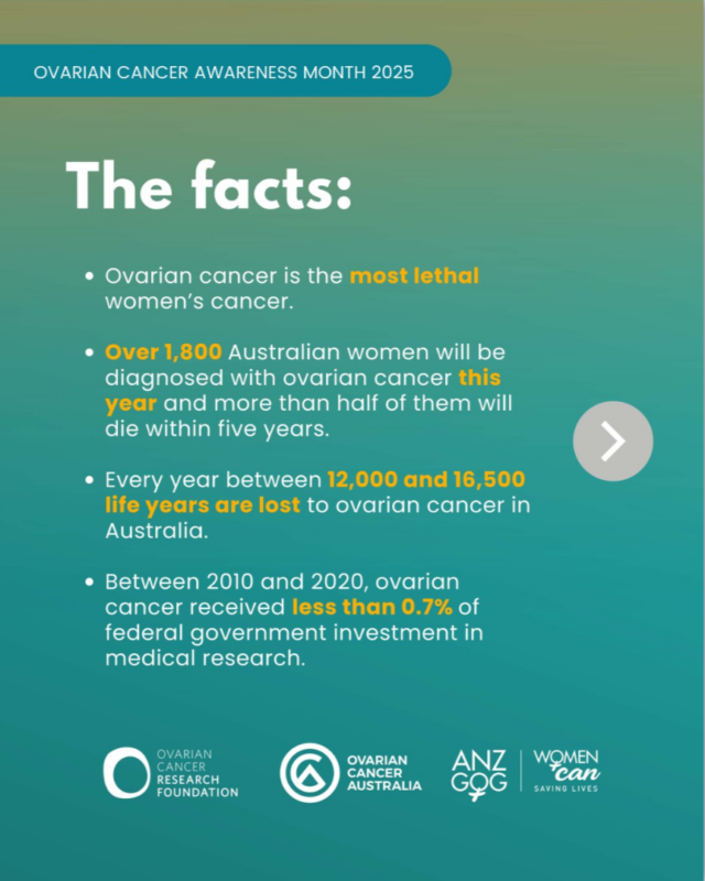 Working together to achieve better outcomes for everyone affected by ovarian cancer - OCRF