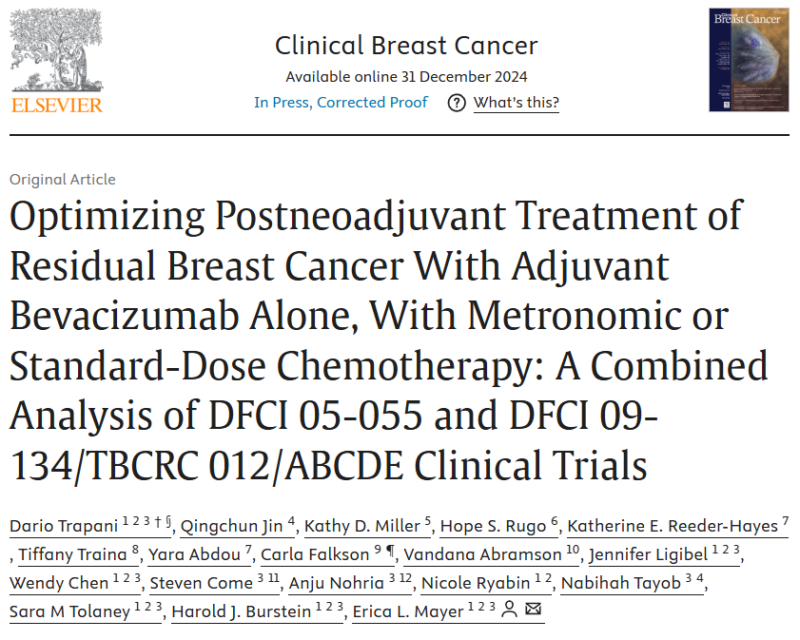 Optimizing Postneoadjuvant Treatment of Residual Breast Cancer