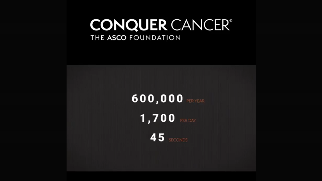 Accelerating breakthroughs in lifesaving research – Conquer Cancer, the ASCO Foundation