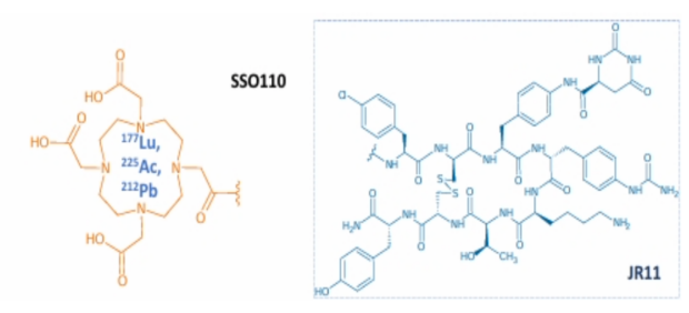 ac-satoreotide