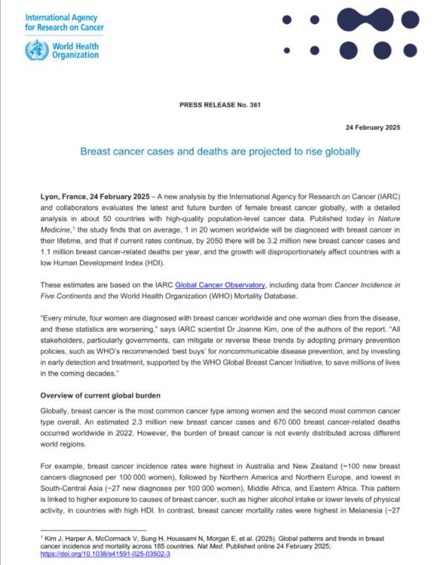 New analysis by IARC and collaborators projects breast cancer cases and deaths are to rise globally