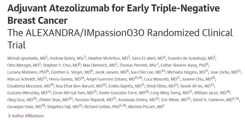 Adjuvant Atezolizumab for Early Triple-Negative Breast Cancer