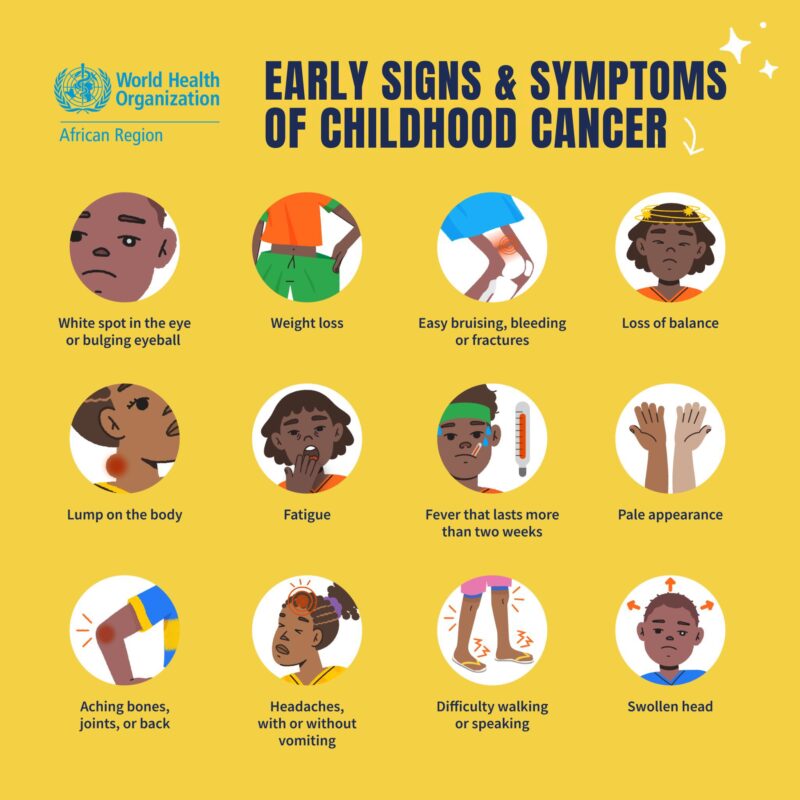 Zainab Shinkafi-Bagudu: Early detection is crucial in the fight against childhood cancer