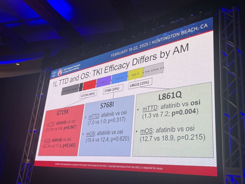 Highlights from TTLC2025