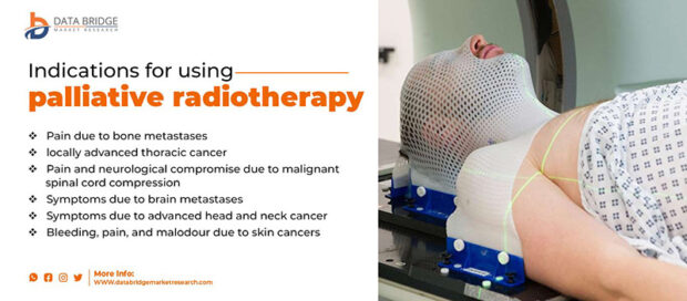 life-expectancy-after-palliative-radiotherapy