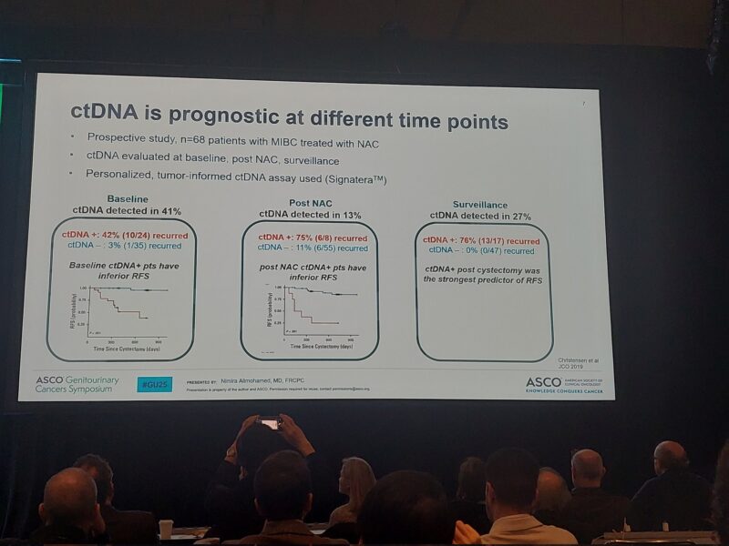 Patrizia Giannatempo: Biomarker advancements are here