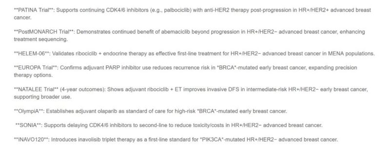 Sakditad Saowapa: Fantastic insights from SABCS24 on crucial breast cancer trials