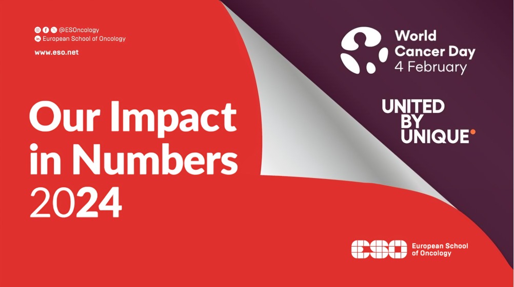 European School of Oncology’s Impact in Numbers 2024