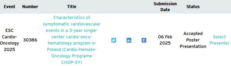 Jarosław Kępski: Analysis of over 2,000 echocardiograms among hemato-oncology patients