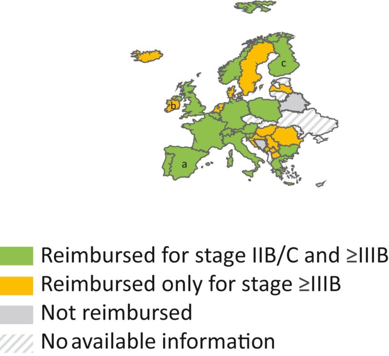 Marco Donia: Adjuvant Immunotherapy for Melanoma and What’s Next in Europe