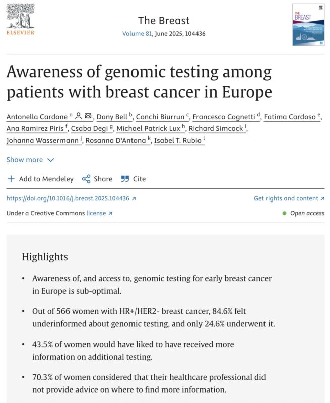 Dégi László Csaba: Awareness of Genomic Testing Among Patients with Breast Cancer in Europe