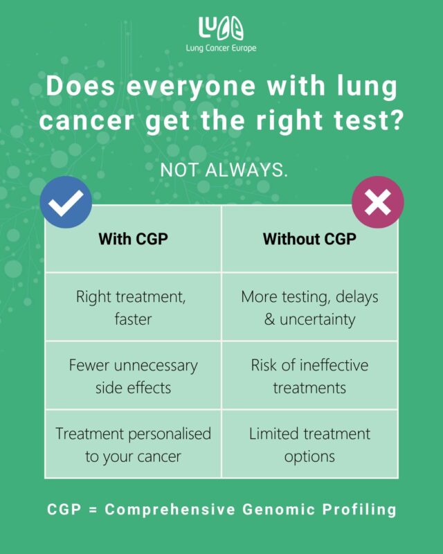 Lung Cancer Europe