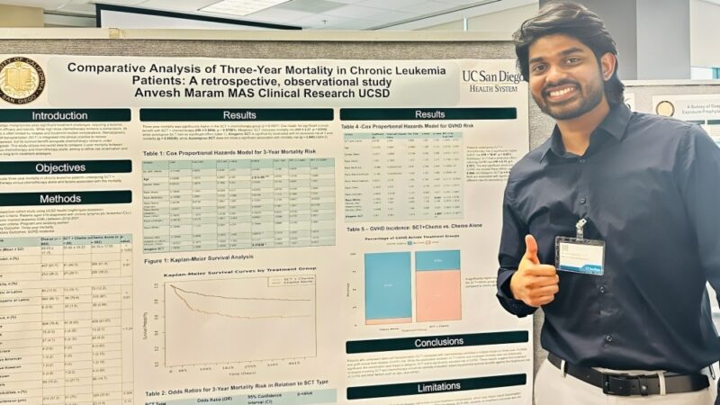 Anvesh Maram: Exciting Experience at the UC San Diego Masters in Clinical Research Symposium 2025! 
