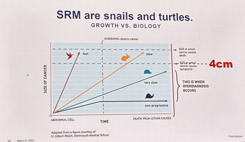 Highlights from EAU25 by Sabine Brookman-May