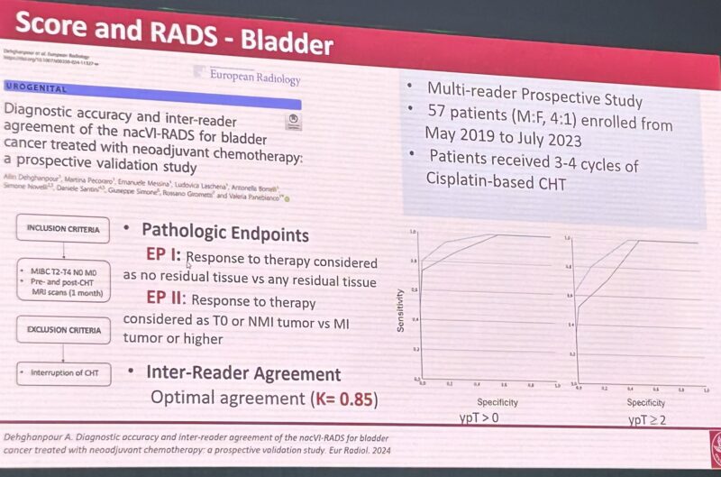 Highlights from EAU25 by Sabine Brookman-May