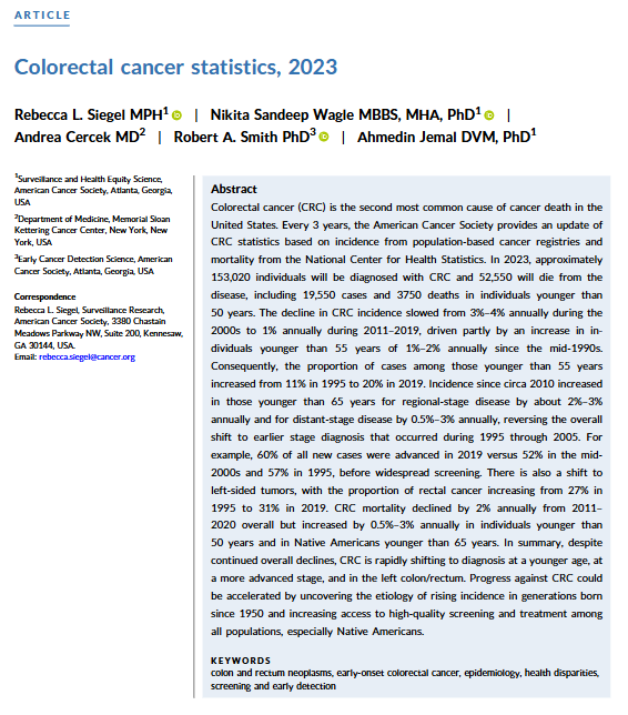 The ACS 2023 update: Rising colorectal cancer rates in adults under 55