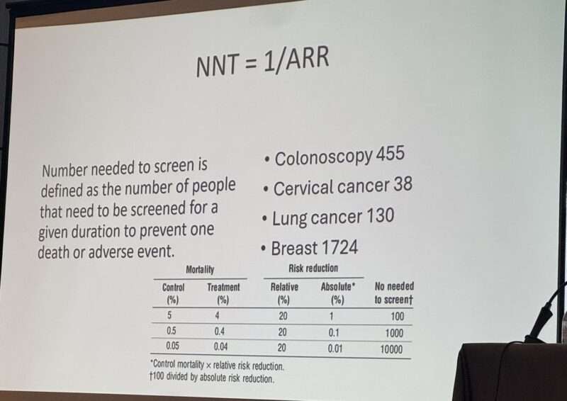 Estela Rodriguez: Why are we still not screening people for lung cancer?