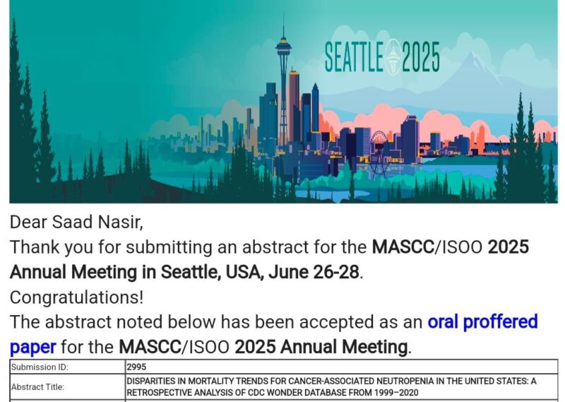 Saad Nasir: Two of my abstracts have been accepted for MASCC25