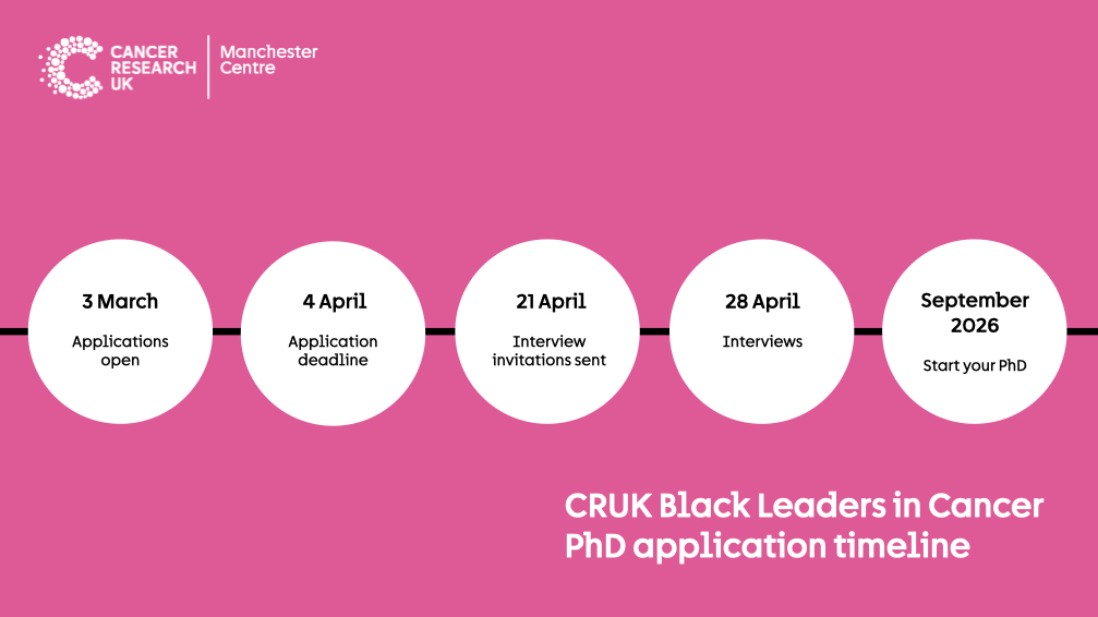 Black Leaders in Cancer PhD Scholarship Programme – Manchester Cancer Research Centre