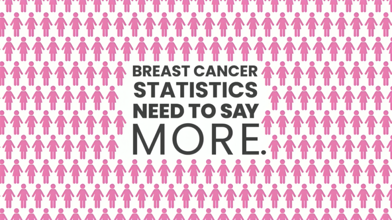 Data gaps in cancer care affect real lives – ABC Global Alliance