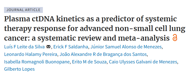 Plasma ctDNA Kinetics Predicts Therapy Response in Advanced NSCLC - International Society of Liquid Biopsy