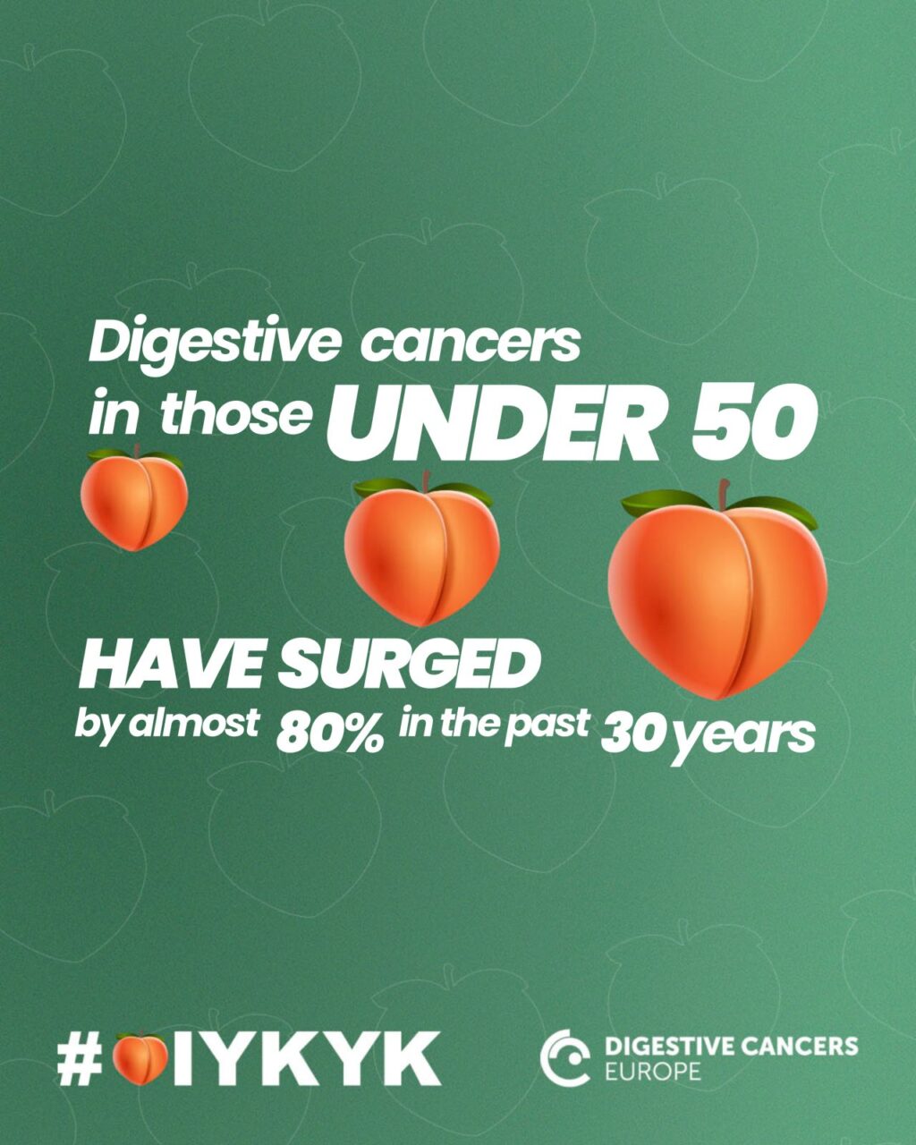 Digestive cancers under 50 have surged by 80% over the past 30 years – Digestive Cancers Europe