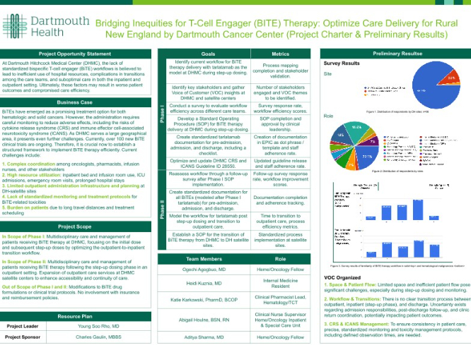 Charles Gaulin: Optimizing care delivery for Rural New England by Dartmouth Cancer Center