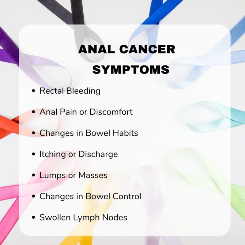 Symptoms of Anal Cancer