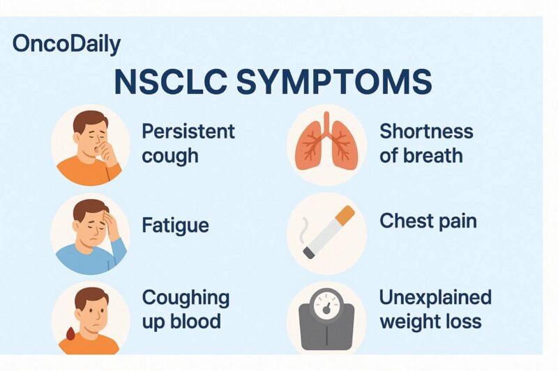 NSCLC-symptoms-oncodaily