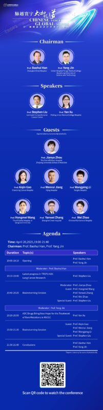 Stephen Liu: Engaging Discussion on TROP2 ADCs in NSCLC