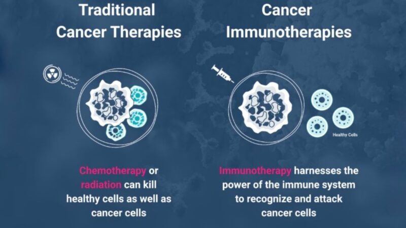 This is a great explanation of how immunotherapy is different to traditional cancer therapies – FACS-ASPIRE