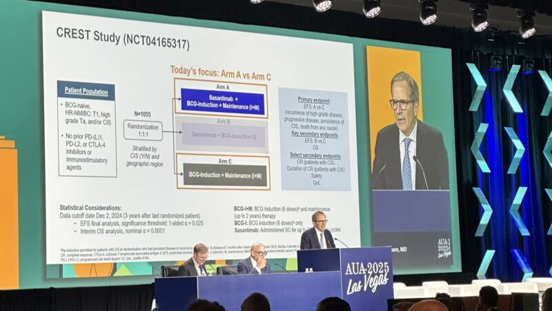 Maarten Albersen Applauds Phase 2 Trial Presentations at AUA 2025