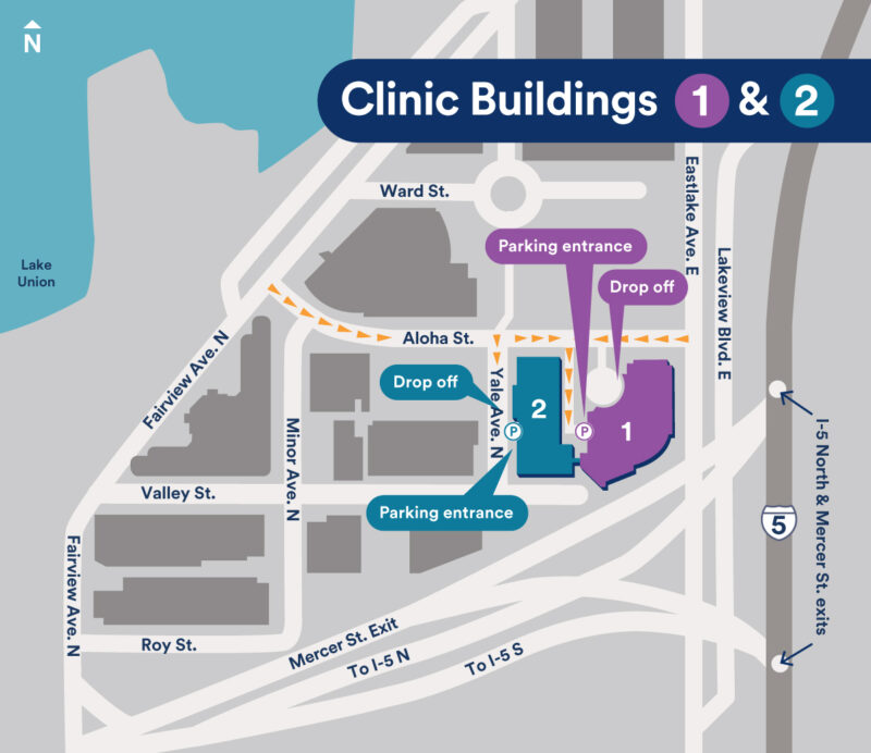 Fred Hutchinson cancer center