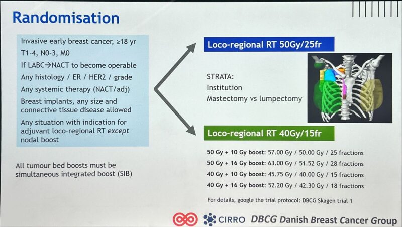 ESTRO25: What’s Happening on Day 2