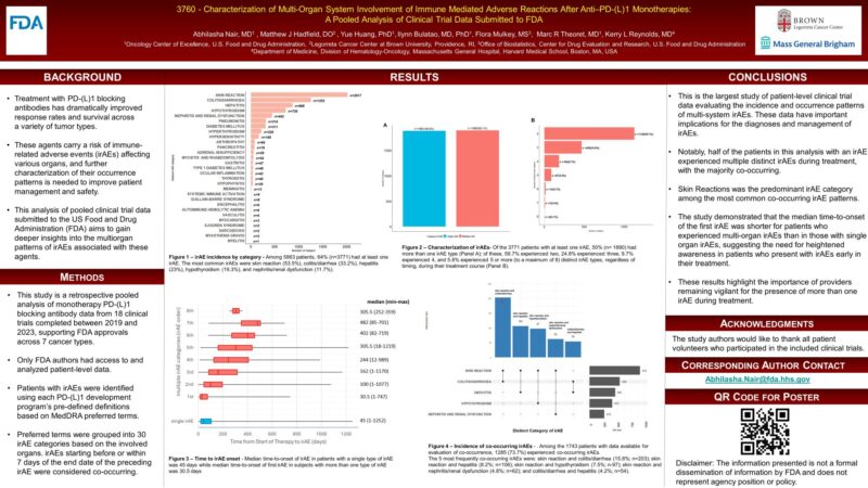 Analysis Highlights Multi-Organ Adverse Events from Cancer Immunotherapies - FDA
