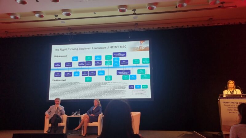 Highlights from ESMO Breast 2025 by Rasha Aboelhassan