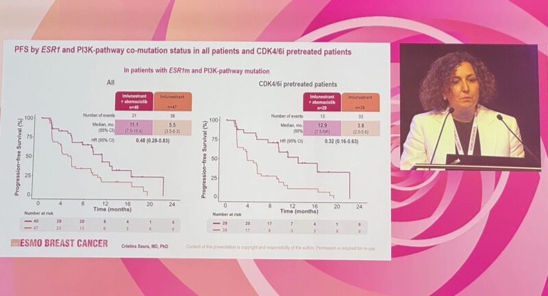 Amol Akhade: EMBER-3 Trial Results in ER+/HER2- Metastatic Breast Cancer