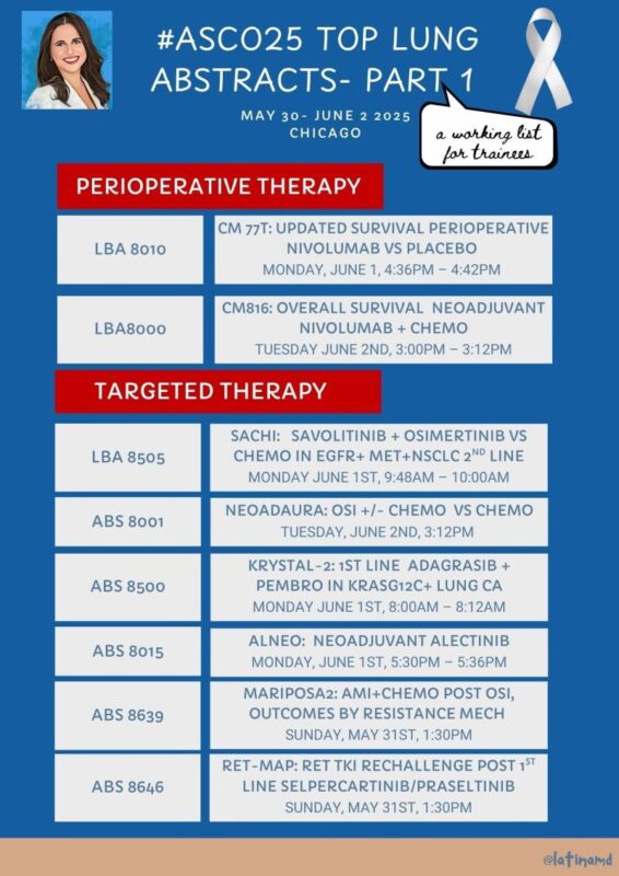Estelamari Rodriguez: Part 1 of ASCO25 Top Lung Cancer Abstract Presentations