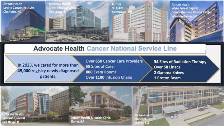 Ruben Mesa: Grateful to Take On a New Role as Clinical Leader for Advocate Health’s National Cancer Program