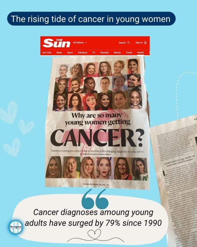Oncogene Cancer Research Highlights Rising Cancer Rates in Young People