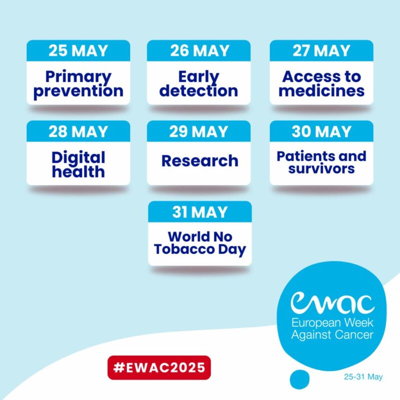 Ciarán Nicholl Shares EU Initiatives to Reduce Cancer Burden During EWAC 2025